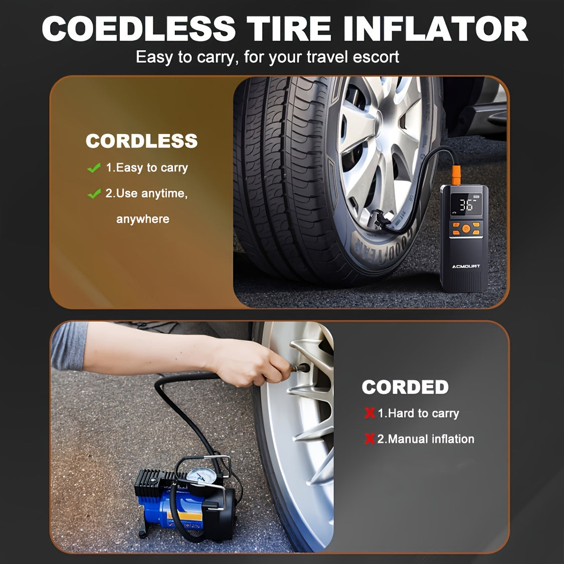 Cordless tire inflator and portable 150PSI air compressor with digital display gauge and LED light — view 5