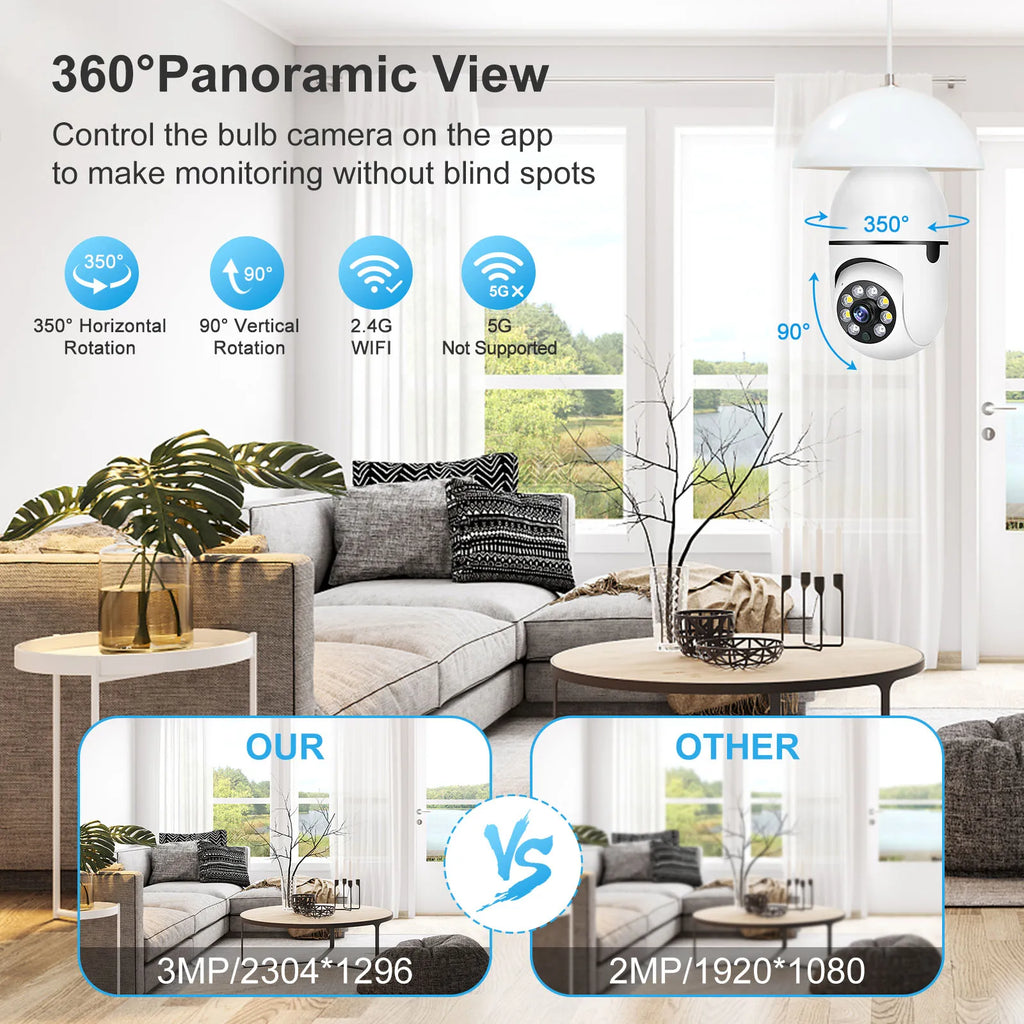 E27 wifi camera bulb in white, featuring adjustable lens and standard light bulb thread connection — view 3