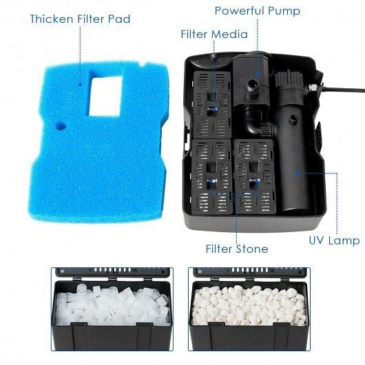 All-in-one 660 GPH pond filter pump with UV sterilizer and adjustable fountain jet attachments — view 4