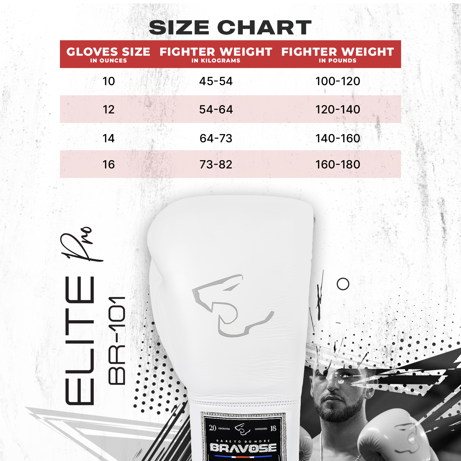 Elite Pro 2.0 lace-up boxing gloves in white and grey premium cowhide leather — view 5