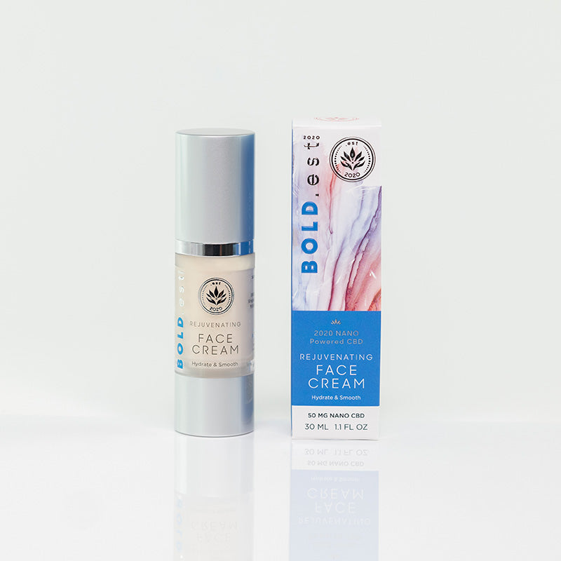 est 2020 Nano Powered CBD Face Cream bottle with elegant packaging for daily skincare hydration — view 3