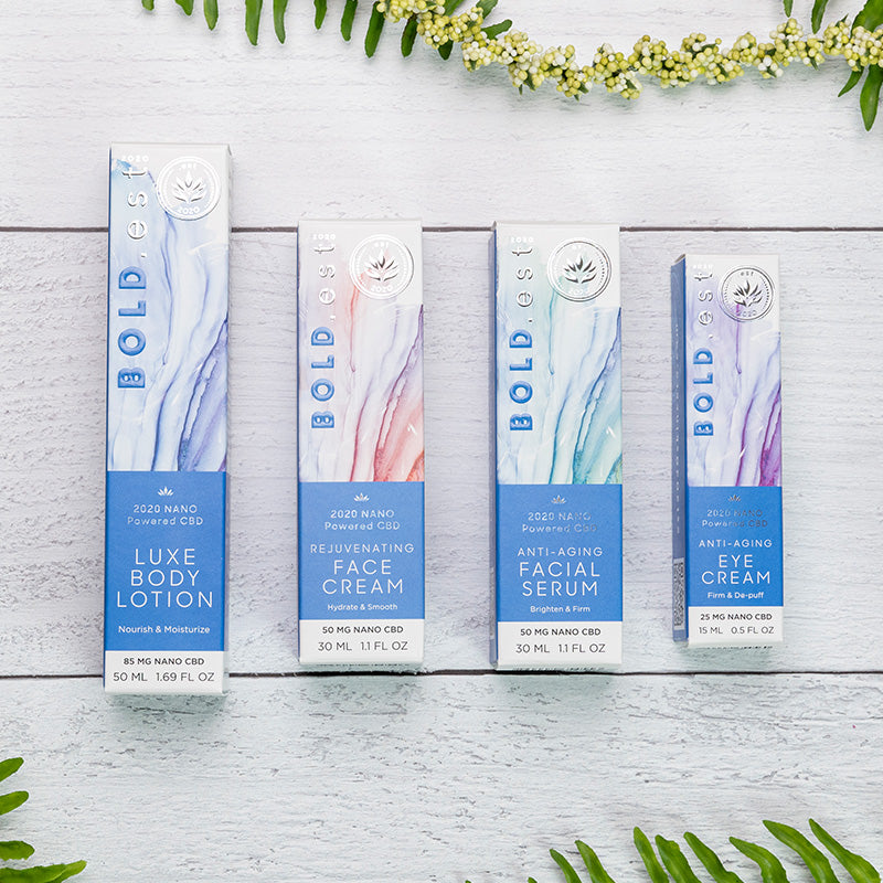 Nano powered CBD luxe body lotion in a travel size bottle with natural botanical ingredients — view 4