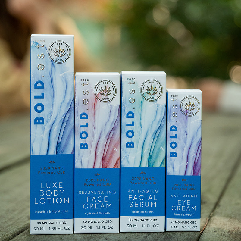 est 2020 Nano Powered CBD Face Cream bottle with elegant packaging for daily skincare hydration — view 7