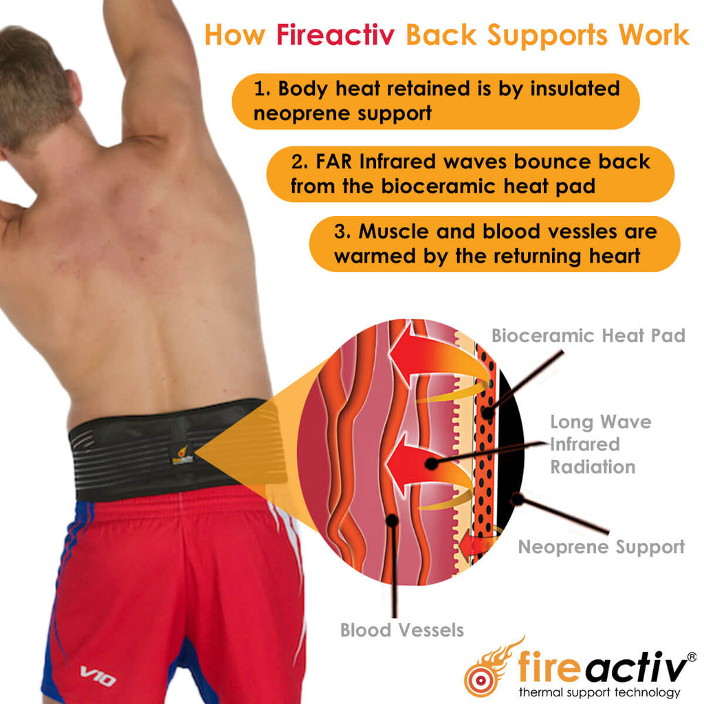 Self-heating back support belt in black worn around the waist for lower back pain relief — view 6