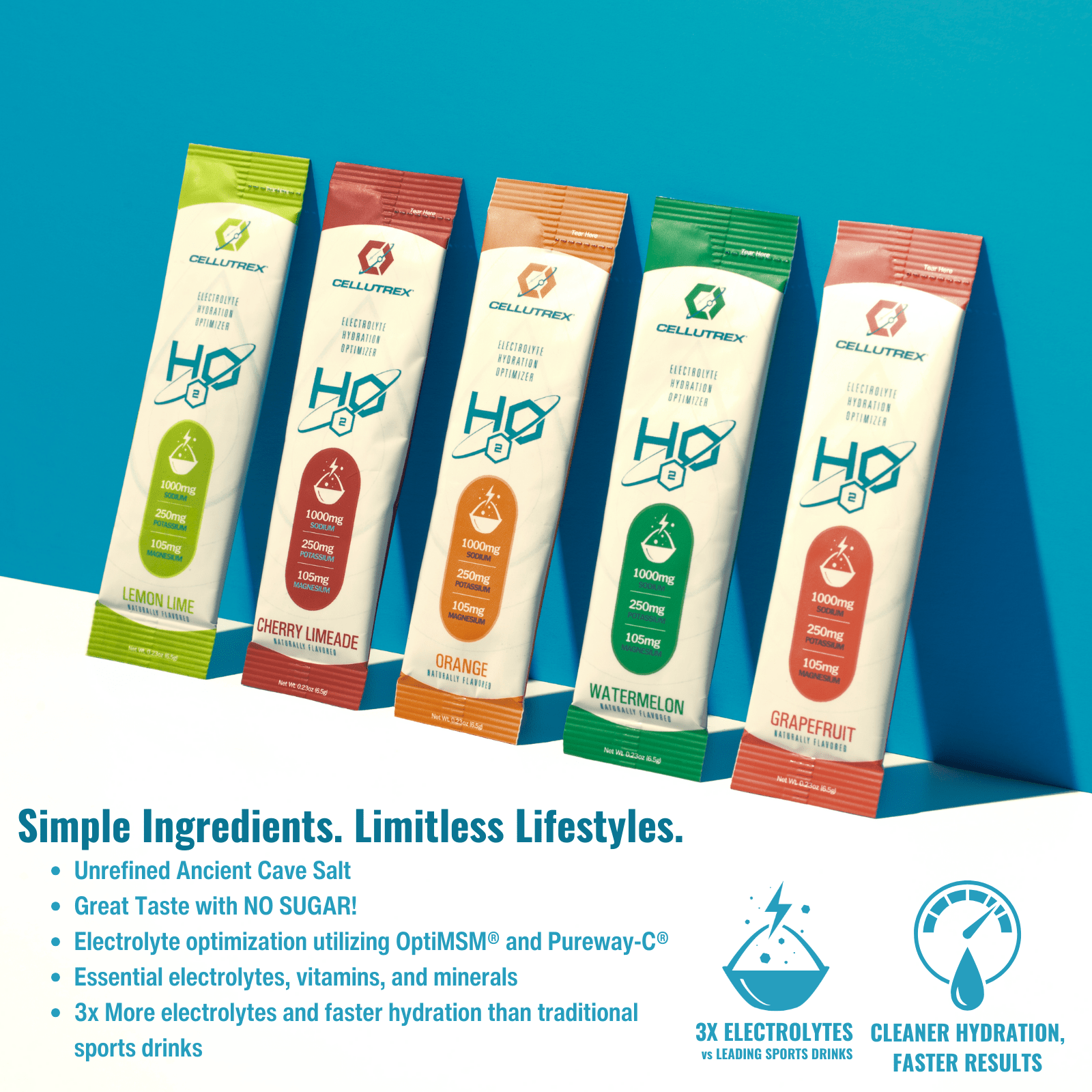 H2O Electrolytes zero sugar powder sample variety pack of 5 packets with Himalayan cave salt — view 3