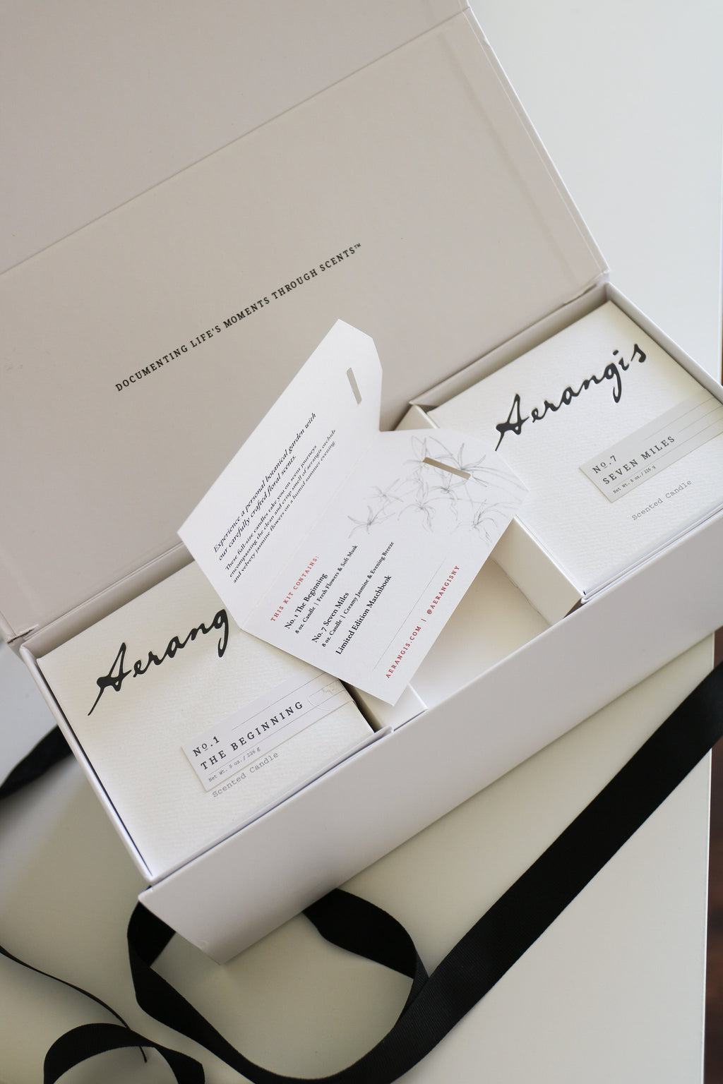 Botanical Journey Gift Set-2