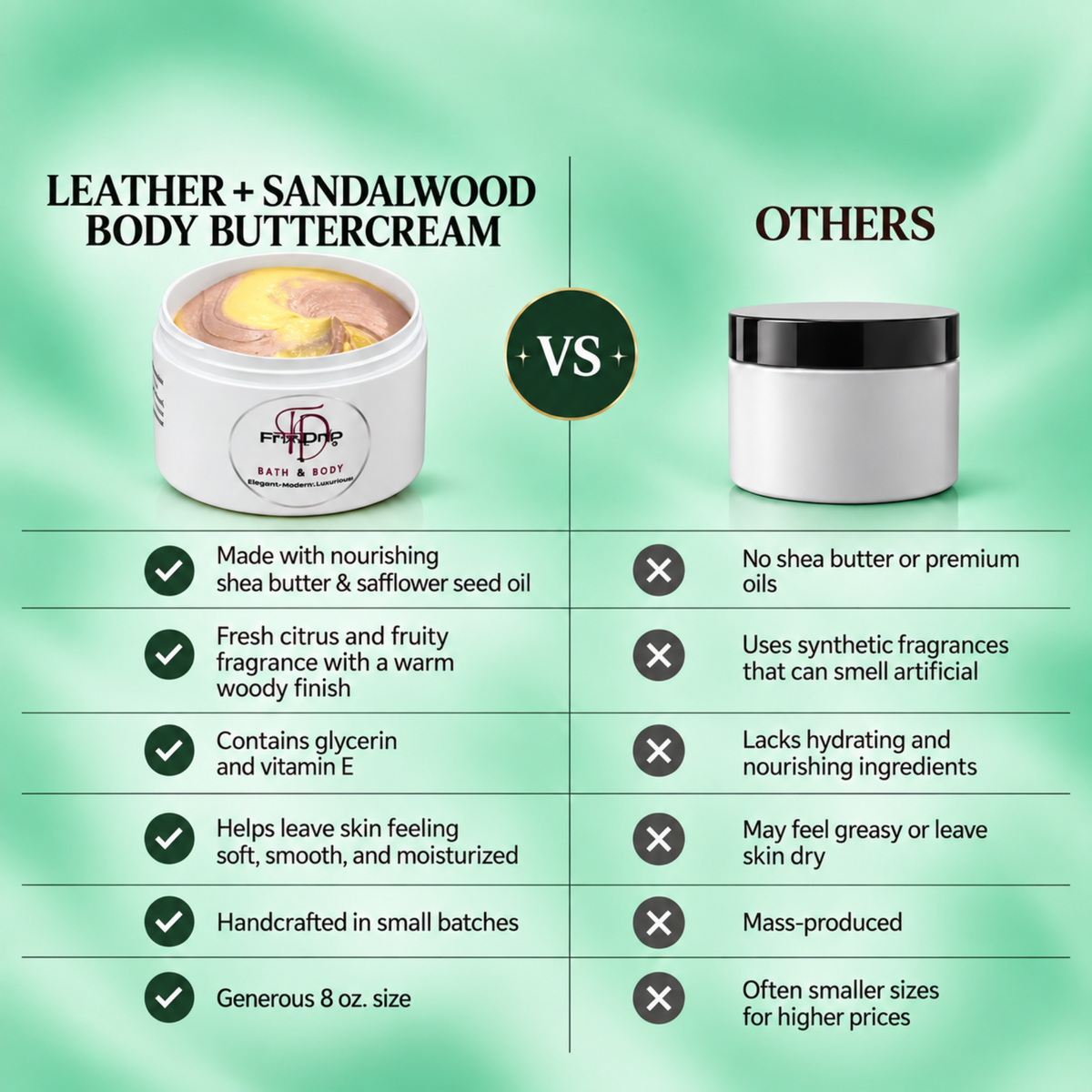 Leather + Sandalwood Body Buttercream – Moisturizing Shea Butter & Safflower Oil, Mint, Leather & Woody Scent, 8 oz-4