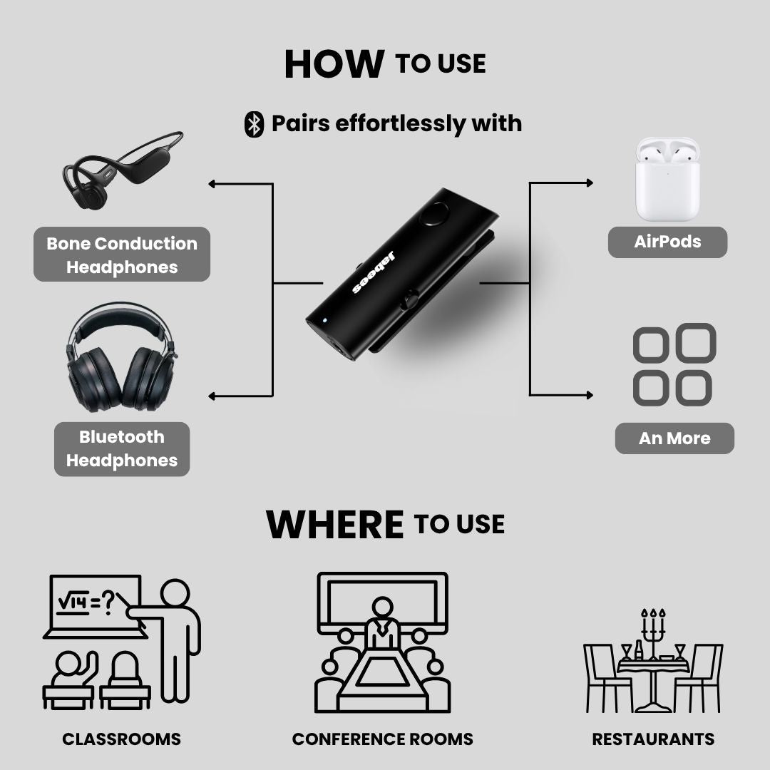 HearLink 3-In-1 Bluetooth microphone and wireless audio transmitter device in black — view 3
