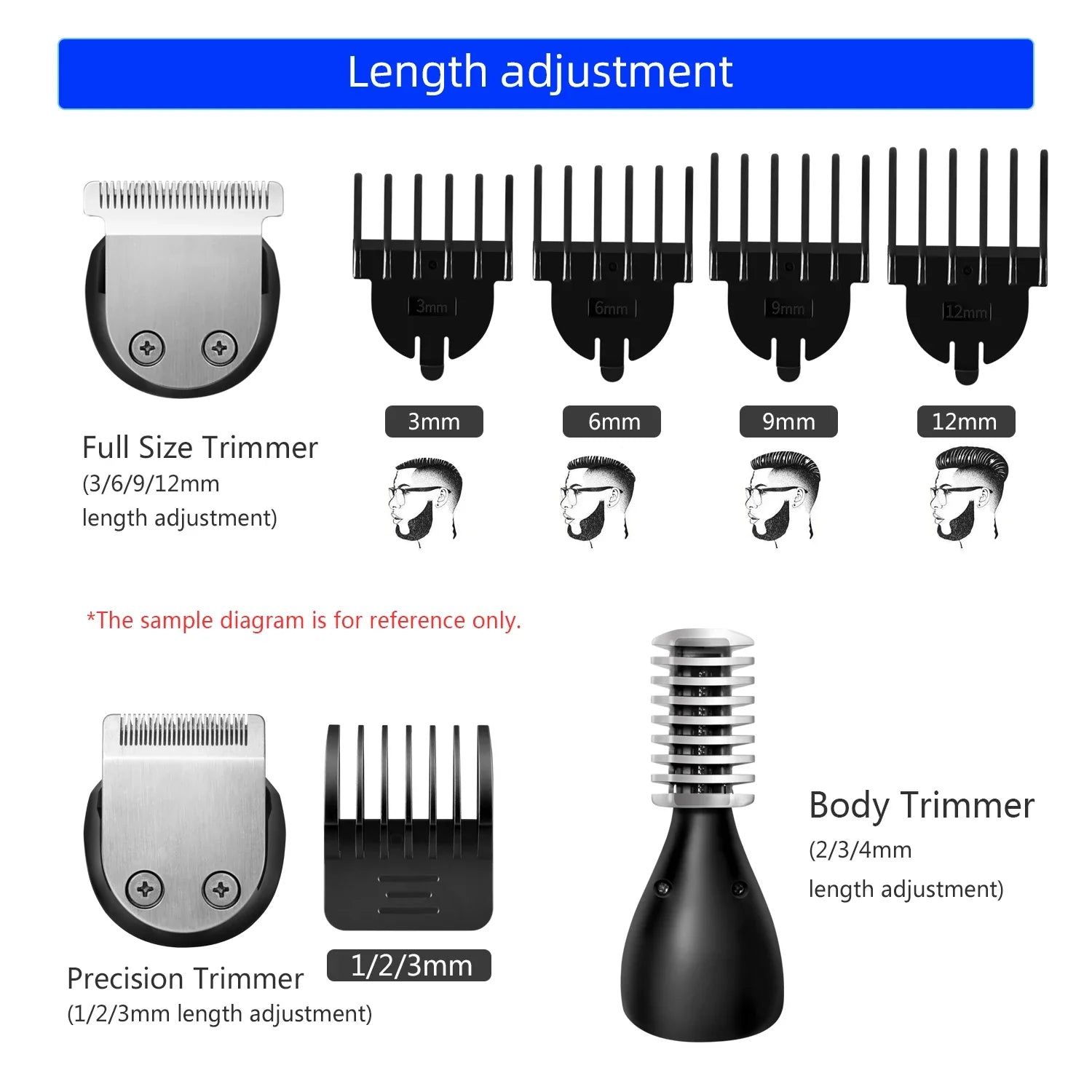 Black 11-in-1 men's waterproof grooming kit and cordless beard trimmer with interchangeable heads. — view 4