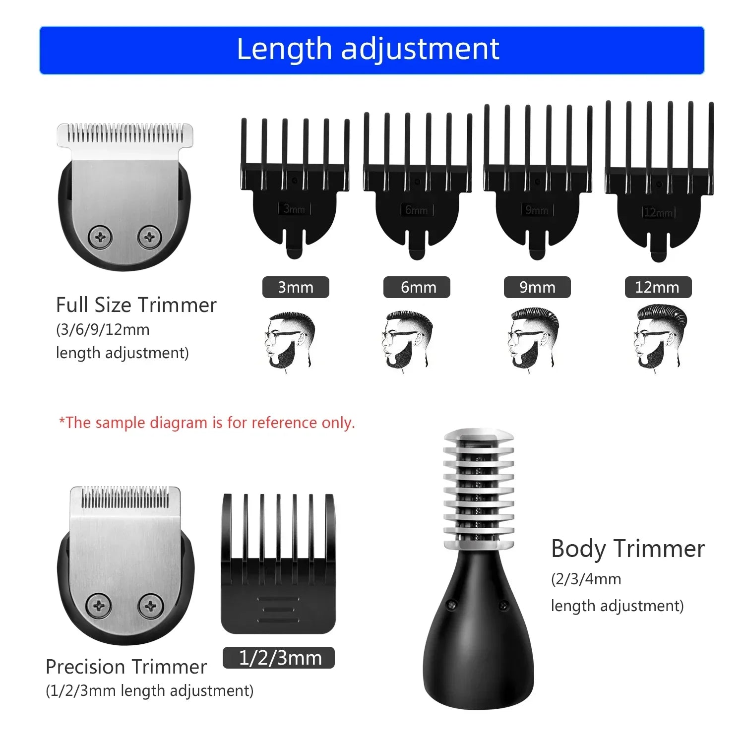 Waterproof 11-in-1 men's grooming kit and black cordless trimmer with interchangeable attachments — view 4