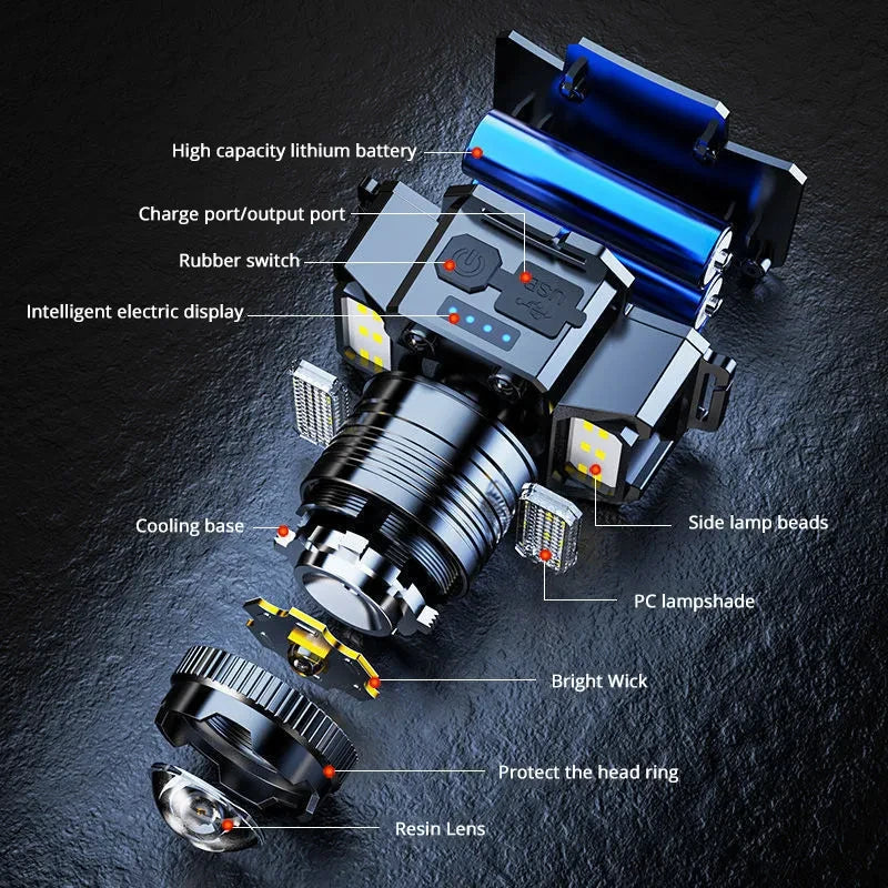 Black LED sensor rechargeable camping headlamp with adjustable head strap and multiple lighting panels. — view 3