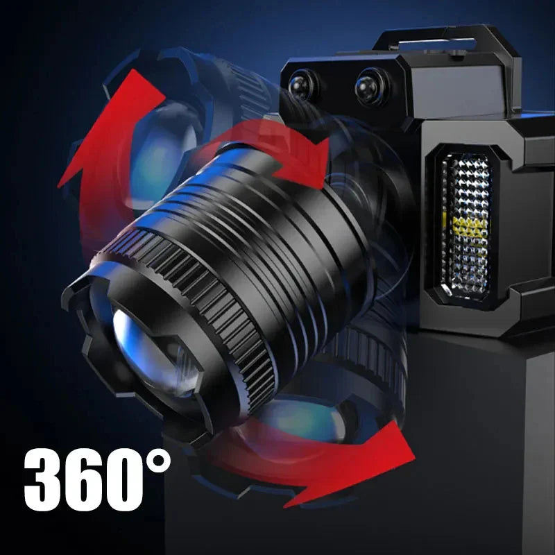 Black LED sensor rechargeable camping headlamp with adjustable head strap and multiple lighting panels. — view 4