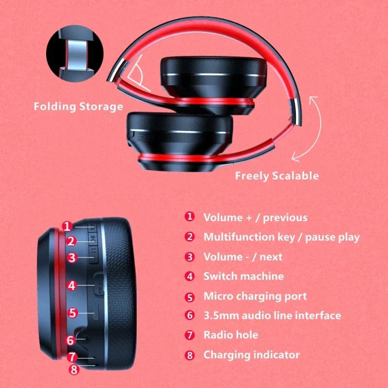 Bluetooth noise cancelling over-ear wireless headphones with foldable design and premium padded ear cushions — view 5