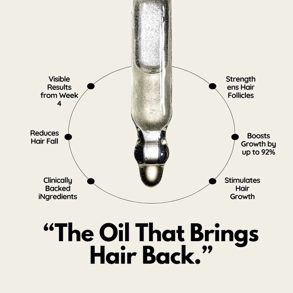Lustrao botanical hair regrowth oil in a glass dropper bottle for thinning hair treatment — view 2