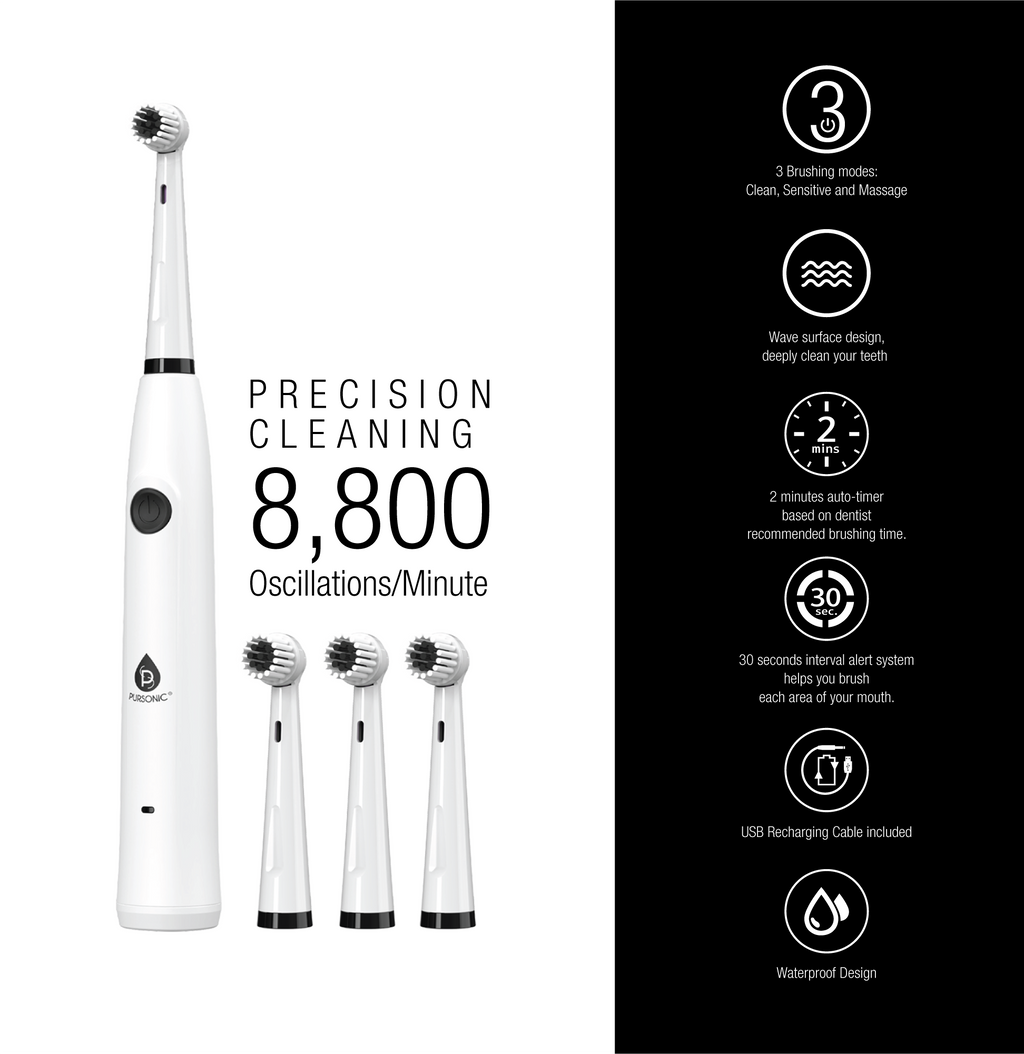 USB Rechargeable Electric Toothbrush – 8,800 Oscillations/Min, 3 Modes-2