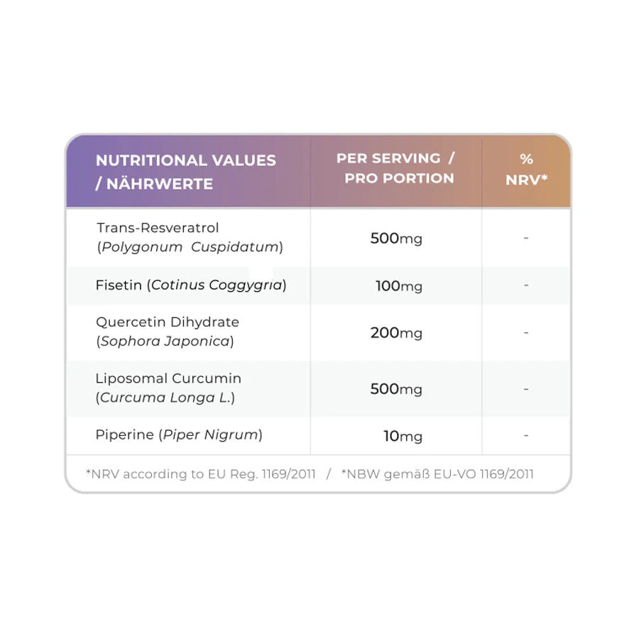 Nutriop Resveratrol PLUS 60 vegan capsules advanced senolytic and polyphenol dietary supplement bottle — view 3