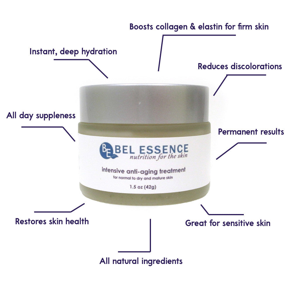 Anti-aging face moisturizer wrinkle cream in a 1.5 ounce jar for normal to dry skin — view 2