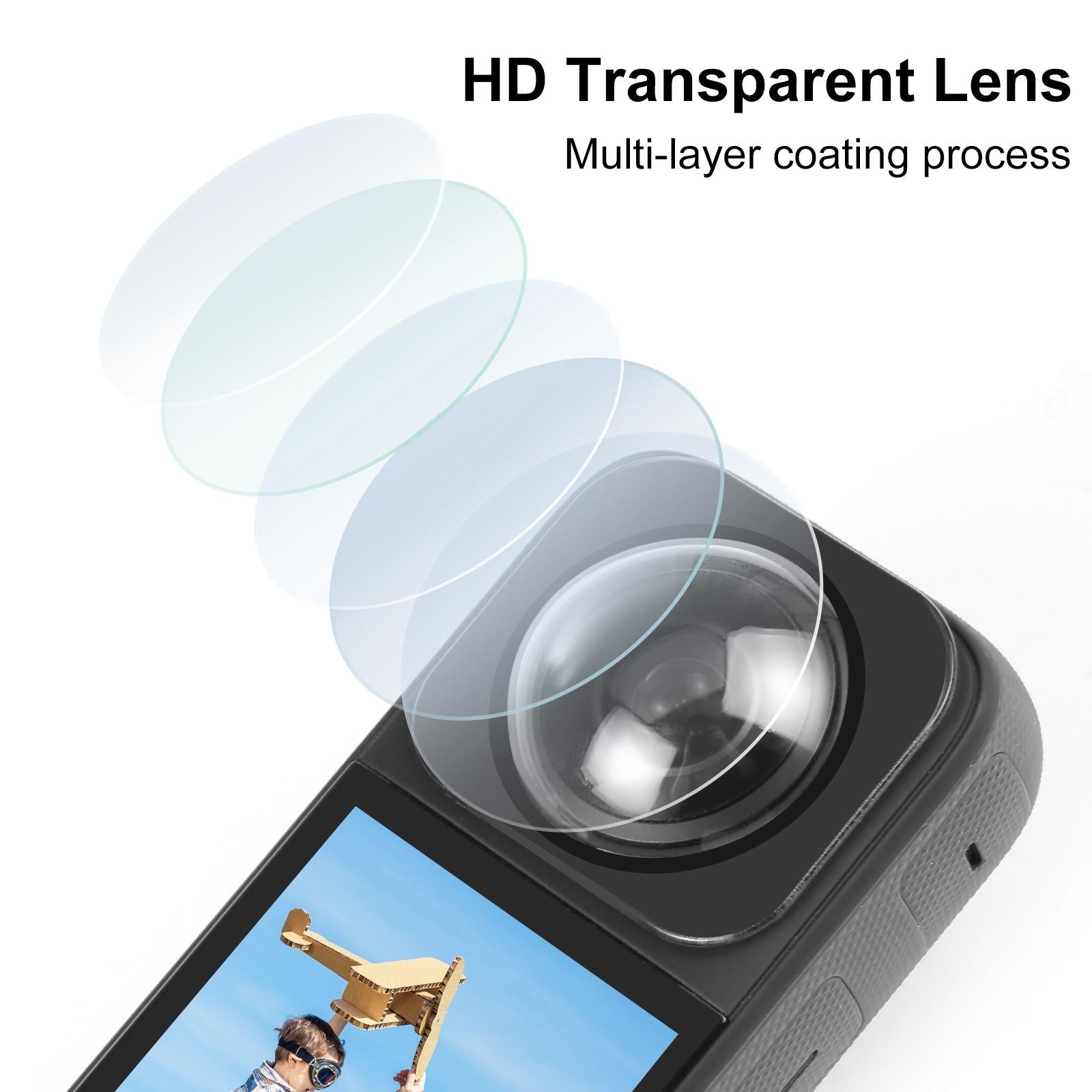 NNEIDS optical tempered glass lens guard for action camera with anti-scratch waterproof clear protective waterproof coating — view 3
