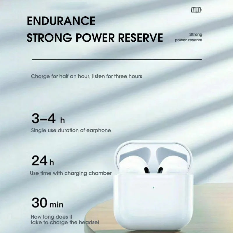White NNEOBA wireless waterproof earbuds featuring semi-open earcups and intuitive control buttons — view 5