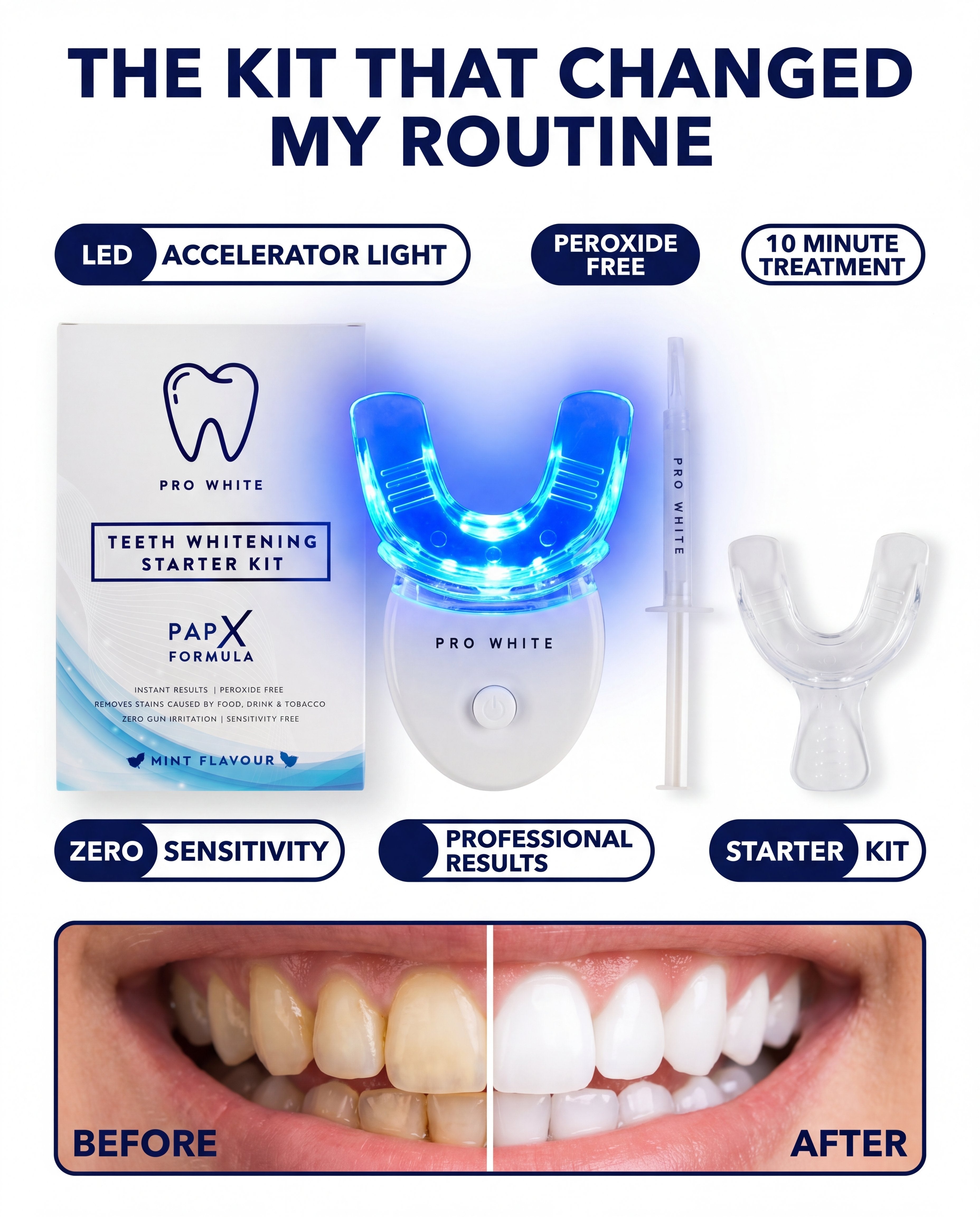Starter PAP-X teeth whitening kit with LED light, mouth tray, and gel syringe. — view 4