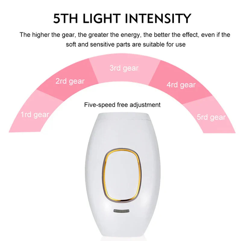 Professional IPL laser hair removal handset in white for permanent smooth skin and painless grooming — view 3