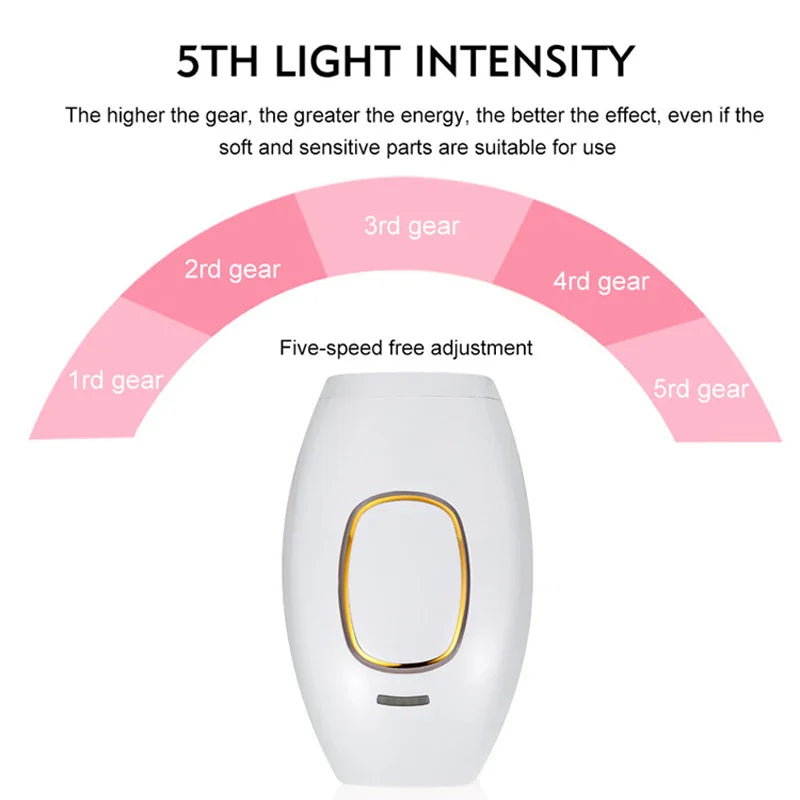 White NNEOBA professional IPL laser hair removal handset for painless permanent full body hair reduction — view 3
