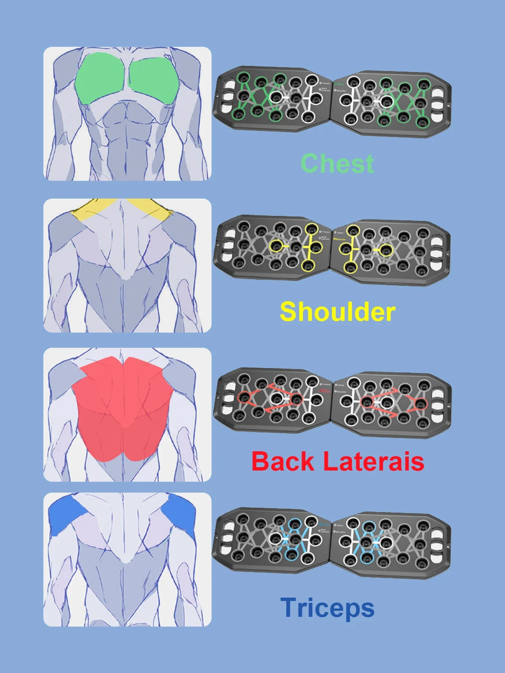 Multi-function push up board and bar system with adjustable ergonomic rubber grips and non-slip base — view 4