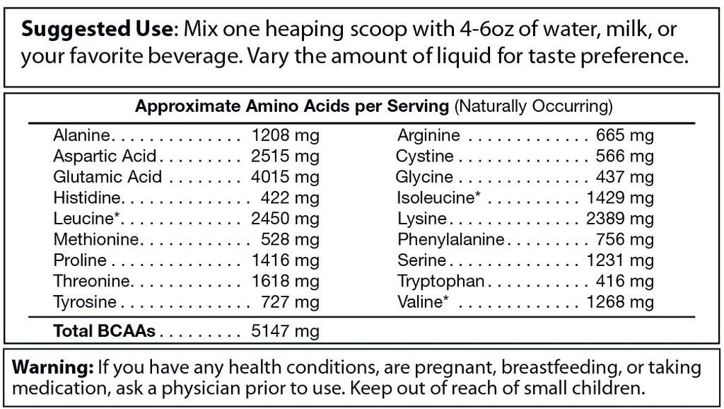 Absolute Whey protein powder tub featuring clean nutrition formula for muscle recovery and growth — view 9