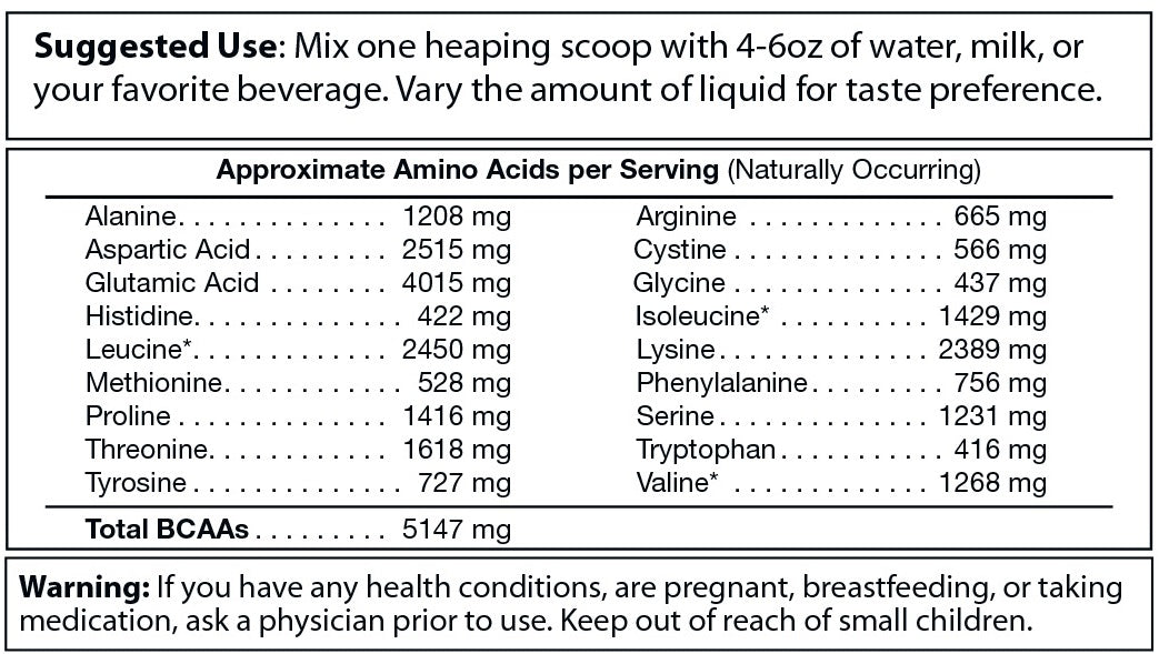 Absolute Whey protein powder tub featuring clean nutrition formula for muscle recovery and growth — view 9