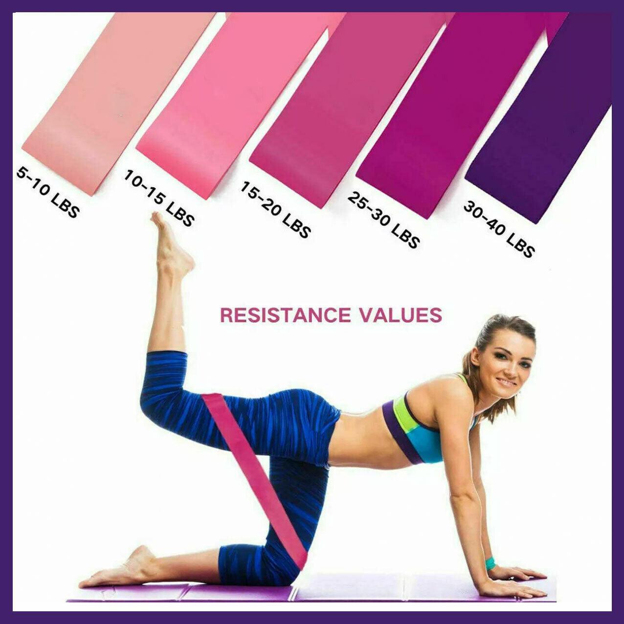 Exercise Resistance Bands Loop Power Strength Training Fitness Yoga Pilates Gym