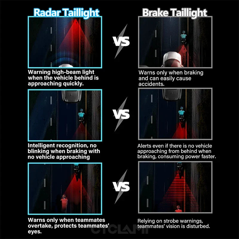 Black smart radar bicycle tail light with LED brake sensing mounted on a bike seatpost — view 5