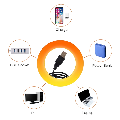 NNEOBA USB sunset lamp projector casting a vibrant rainbow neon glow on a bedroom wall — view 3