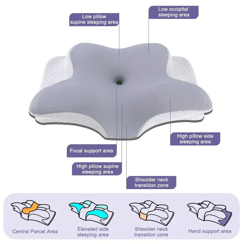Grey butterfly shaped memory foam pillow with breathable contour design for ergonomic neck support — view 4