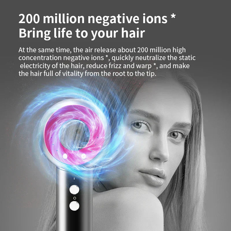 Professional ionic hair dryer featuring a compact unfoldable handle, concentrator nozzles, and power cord — view 5