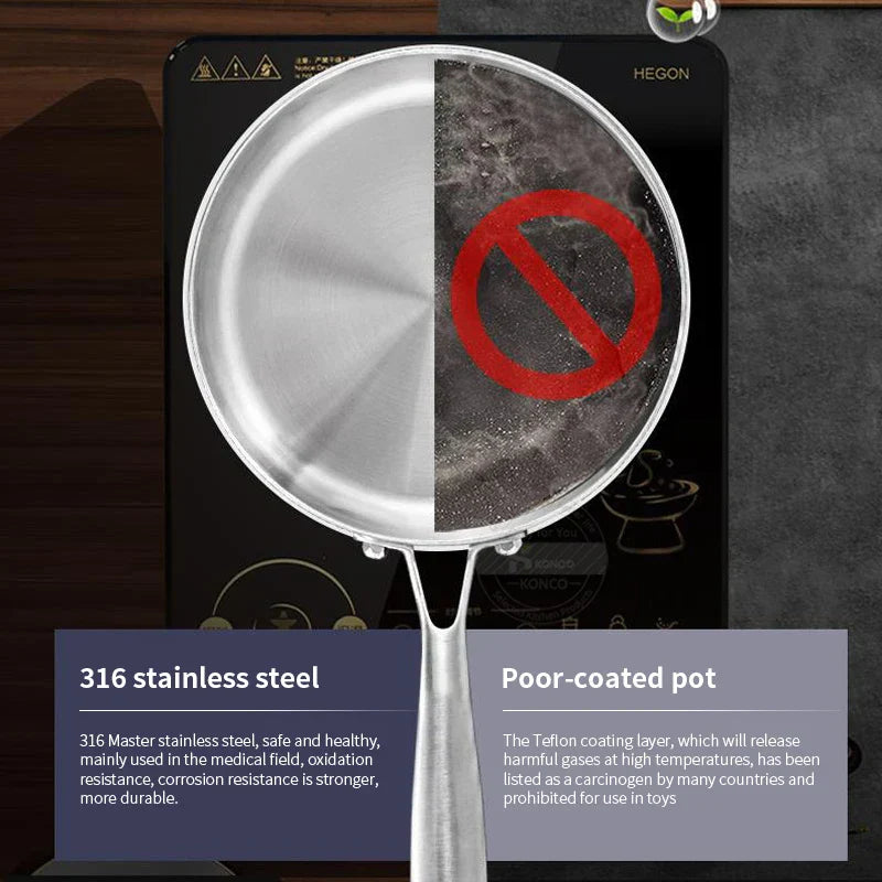 Silver 20cm tri-ply stainless steel frying pan with uncoated surface and Y-shaped handle — view 5