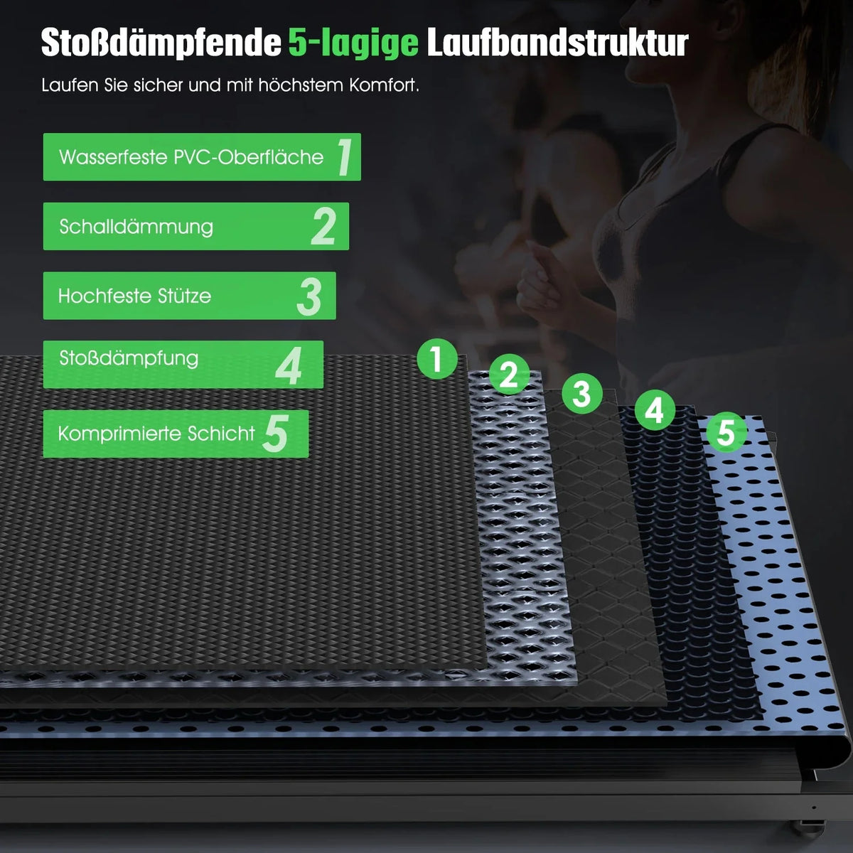 Treadmill Walking Pad for Home 3in1 Folding Under Desk Treadmill 2.5HP Smart Walking Treadmill with APP & LED Display-4