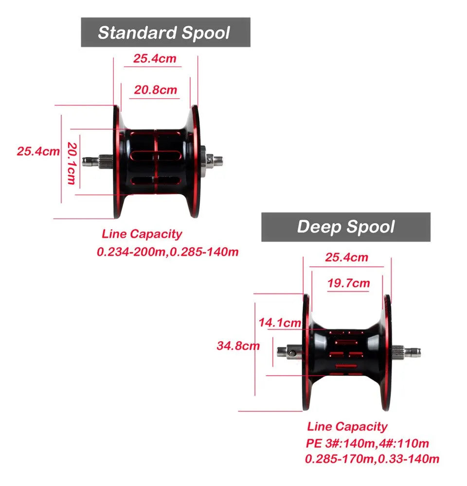 Black 9BB baitcasting fishing reel with right hand crank and matching spare spool — view 5