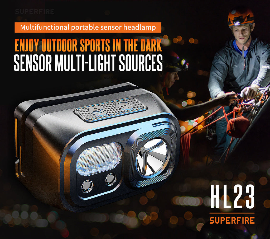 Mini LED headlamp with adjustable elastic headband, durable ABS casing and red auxiliary light — view 3