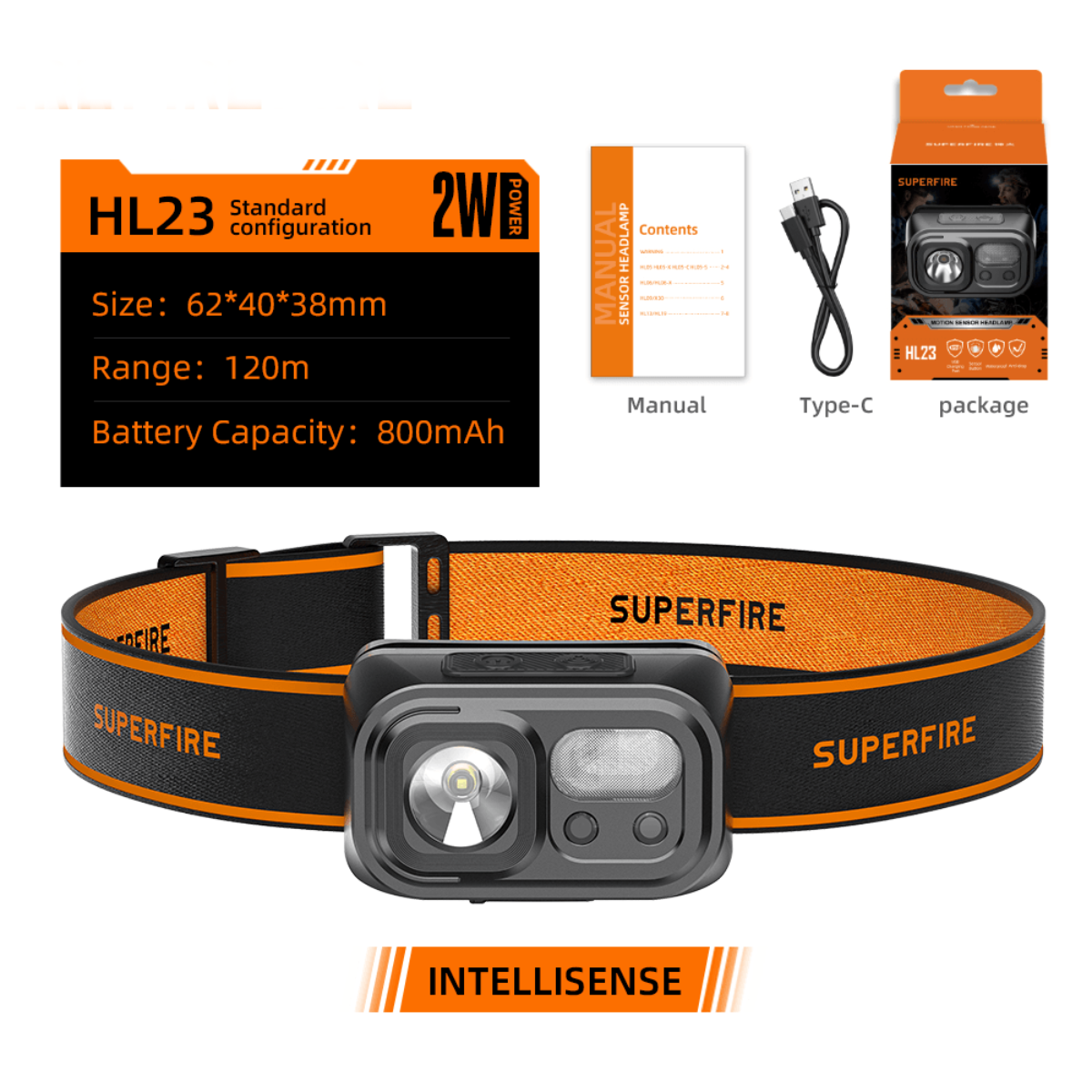 Mini LED headlamp with adjustable elastic headband, durable ABS casing and red auxiliary light — view 2