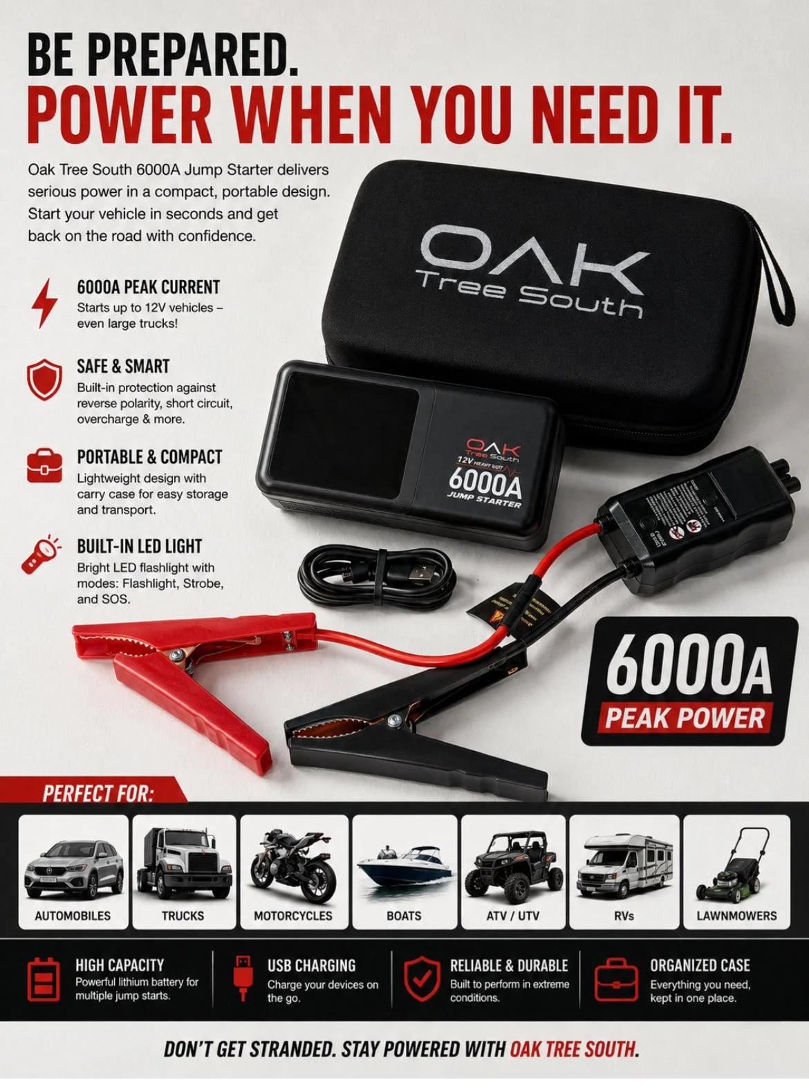 Heavy duty 6000A portable battery jumper pack with multiple charging ports and integrated LED flashlight — view 12