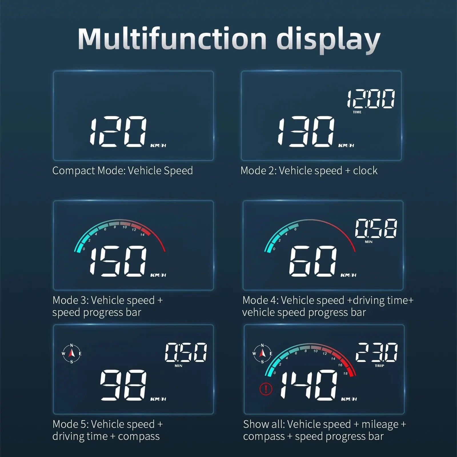 M22 GPS head-up display projecting digital speedometer onto car windshield in black — view 5