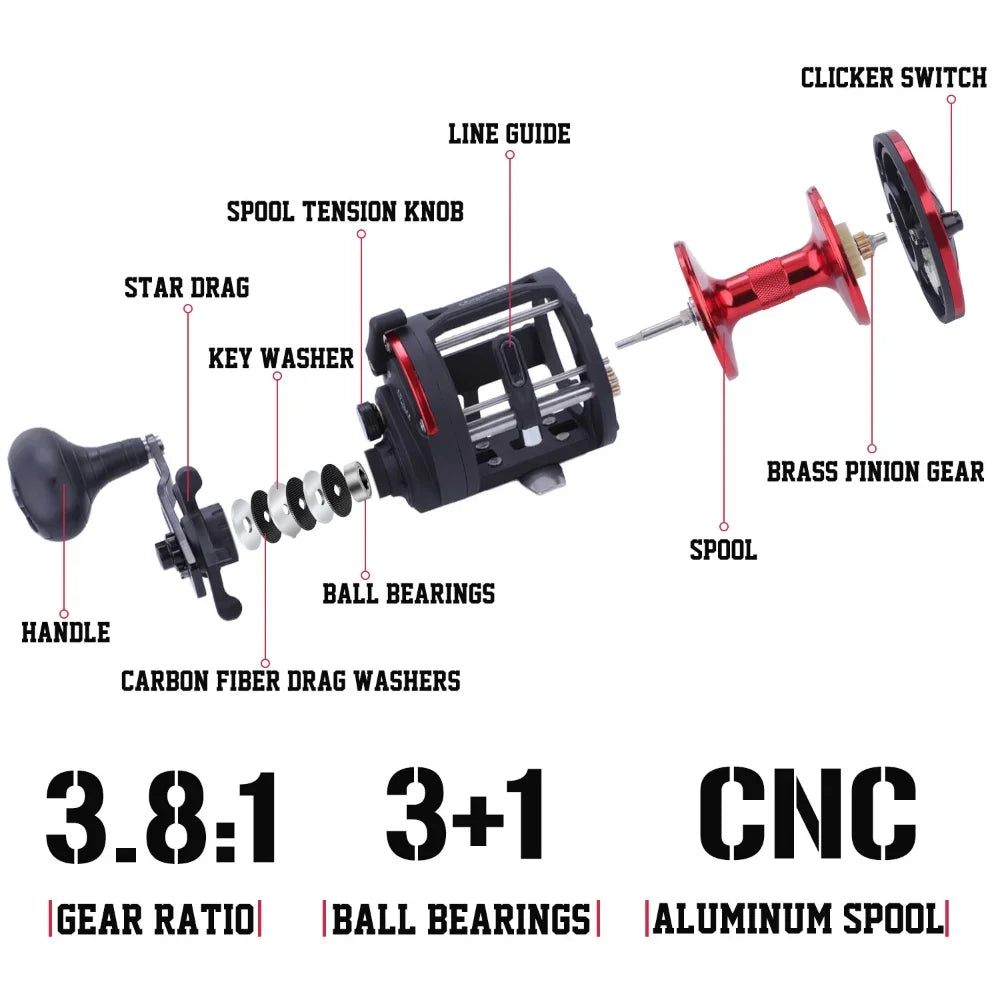 Red heavy-duty trolling fishing reel with an anodized aluminum body and right-hand retrieve — view 5
