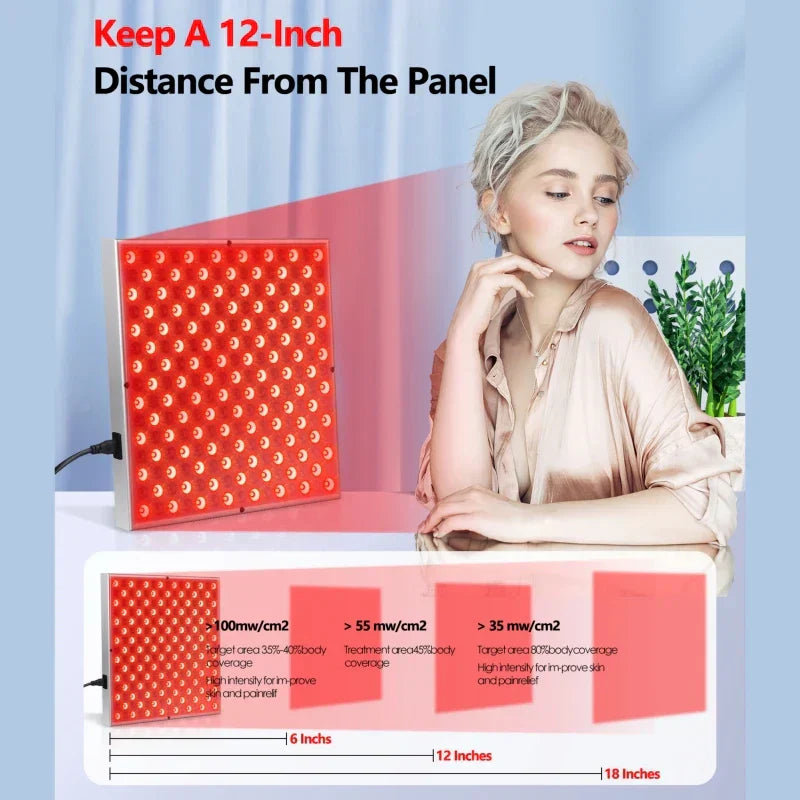 LED red light therapy panel lamp with 225 precision lights for facial anti-aging and pain relief — view 2