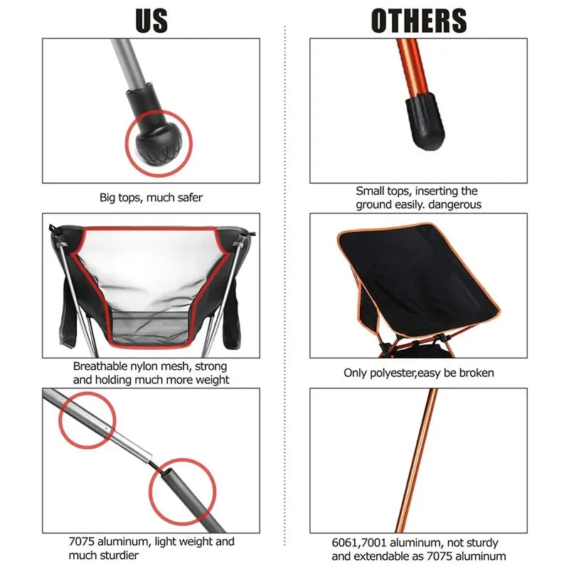 Black folding aluminum camping chair with breathable mesh panels and sturdy 600D Oxford cloth seat — view 4