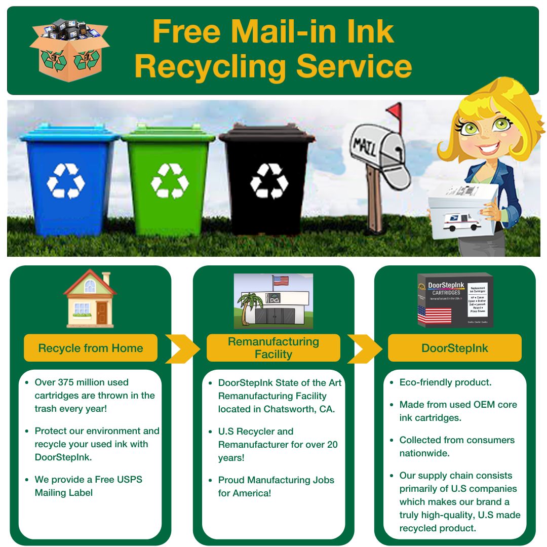 Remanufactured high-yield magenta ink cartridge in plastic casing for home and office printers — view 4