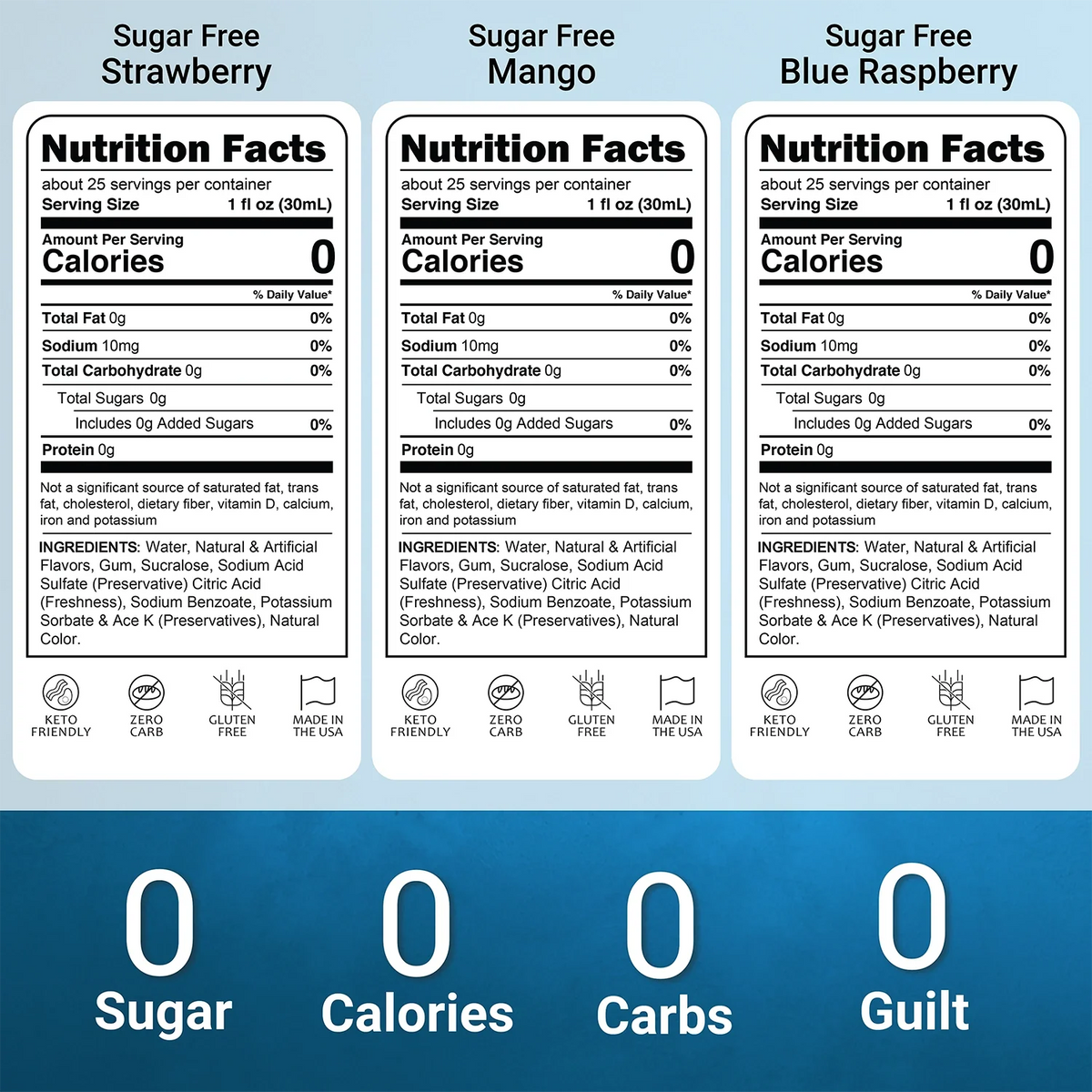 Sugar Free Summer Escape-2