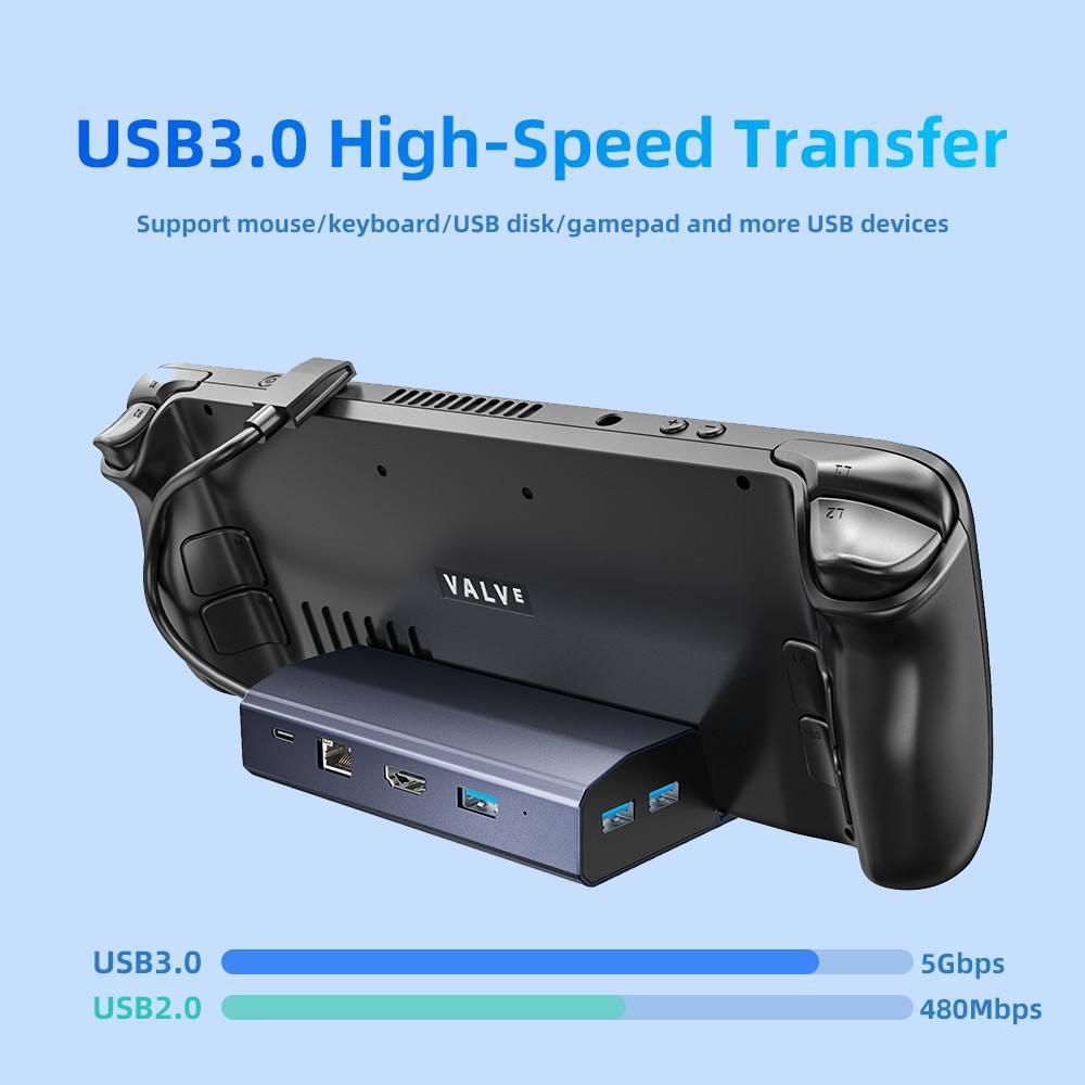 Aluminum 6-in-1 Steam Deck expansion dock featuring multiple USB ports, HDMI output, and ethernet connection — view 2