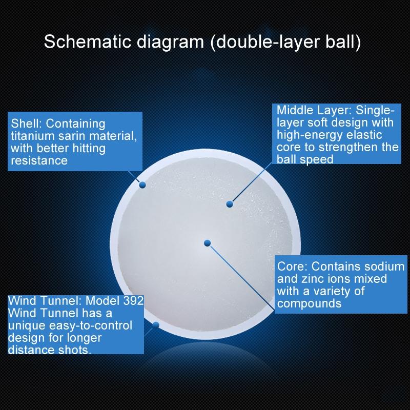 NNEIDS white floating golf practice ball with aerodynamic dimples for water driving ranges — view 5