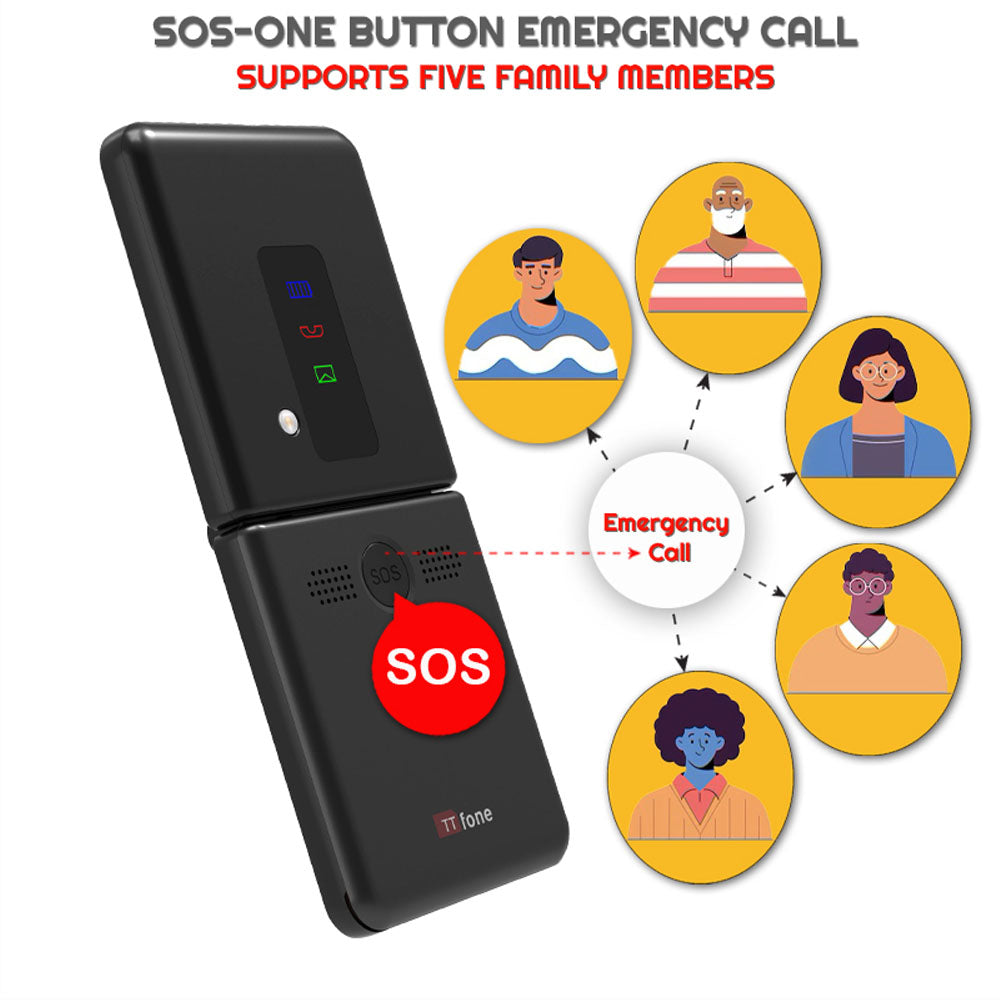 TTfone TT660 big button flip mobile phone with colour display and USB C charging cable — view 3
