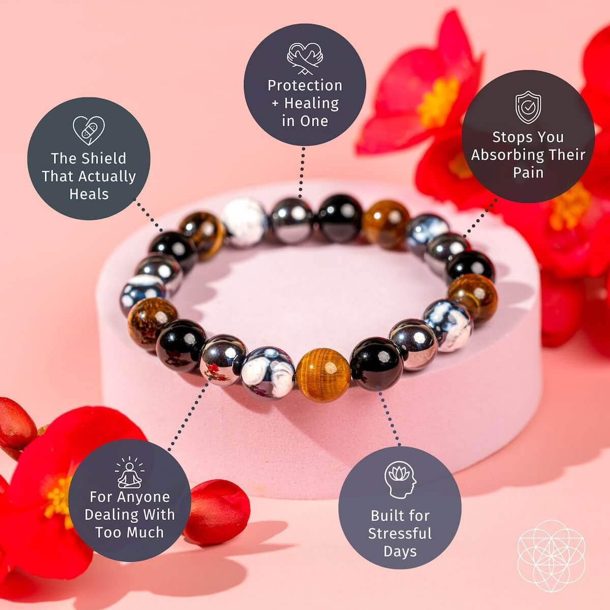 Triple protection healing bracelet featuring natural Orca Agate, Tiger's Eye, Hematite, and Black Obsidian beads — view 4